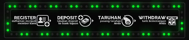 Gas288 Jackpot